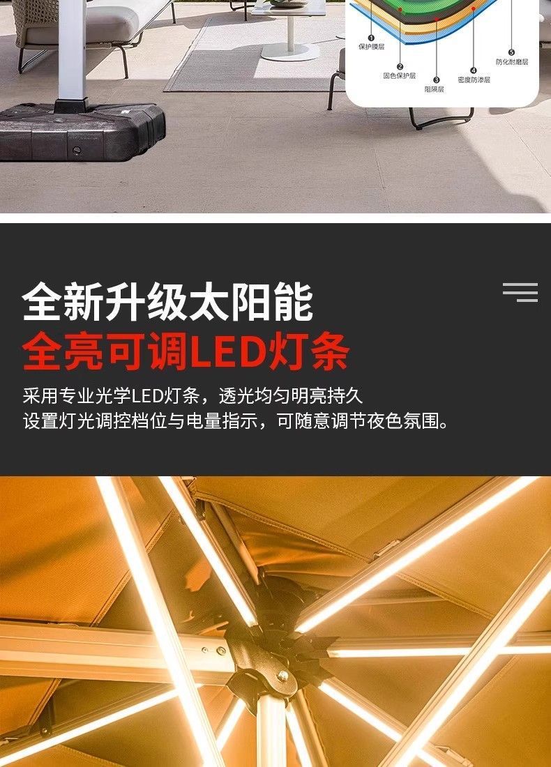 Outdoor sunshade, courtyard umbrella shed, sun umbrella, commercial stall, outdoor Roman umbrella, garden villa, outdoor Roman umbrella