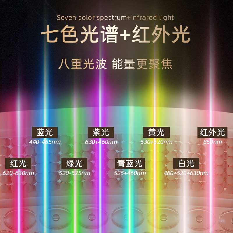 Силиконовая светодиодная маска для лица Eight Color Photon