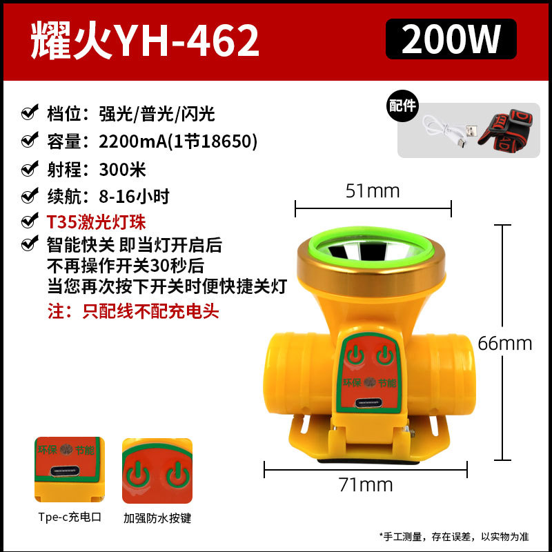 工厂批发超亮耀火头灯 感应白光黄光钓鱼灯激光炮长续航LED手电筒