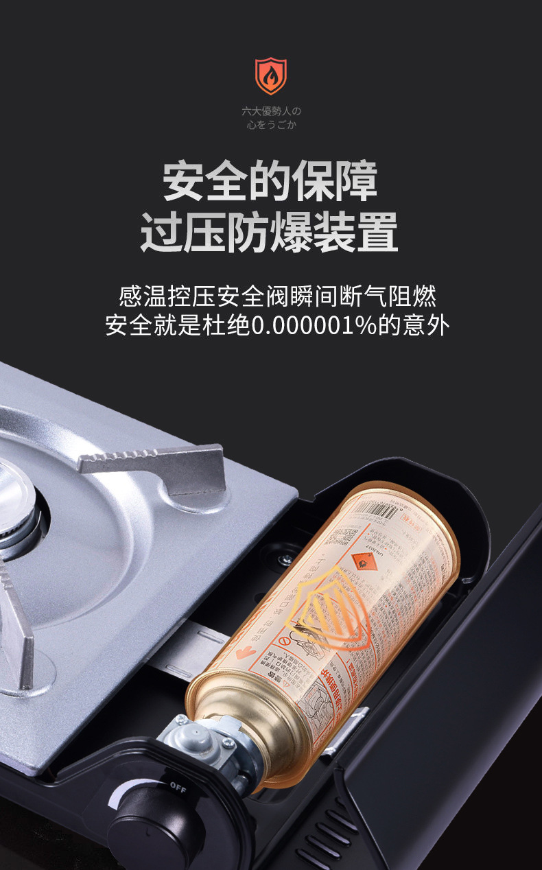 Outdoor portable windproof card stove, commercial ultra-thin smokeless gas barbecue stove, magnetic suction tank, camping campsite