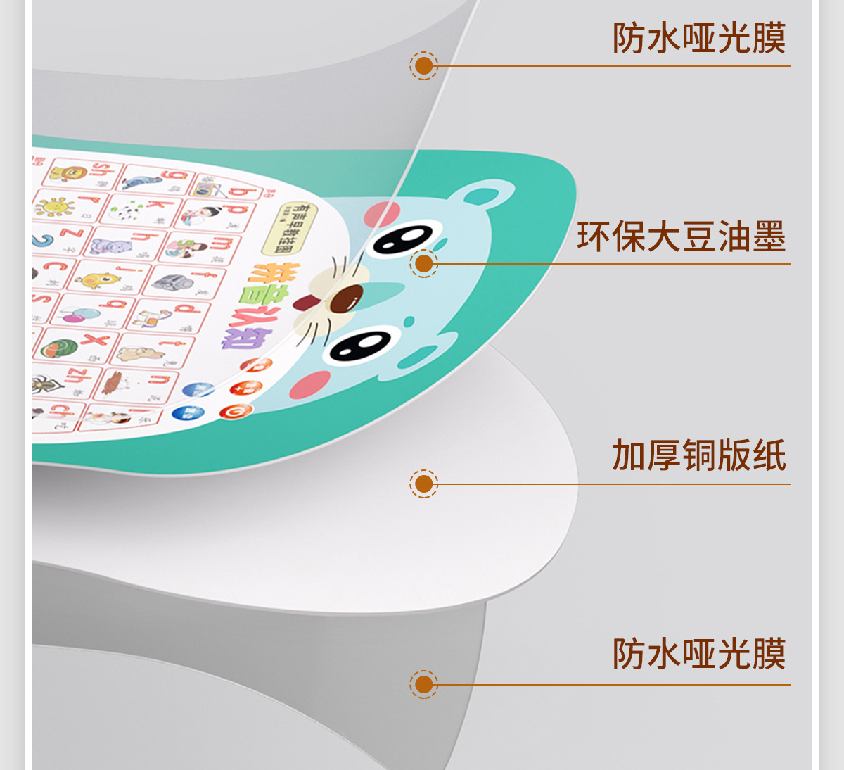 Baby Voice Early Education Poster Enlightenment Baby Point Reading Voice Literacy Book Wall Stickers Toys Children's Pinyin Alphabet