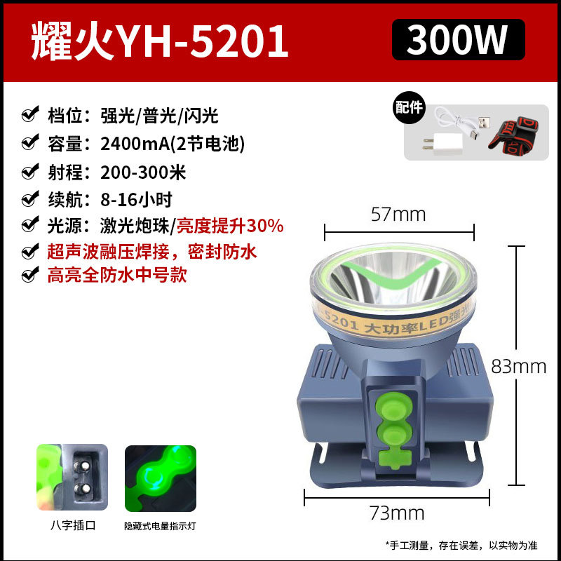 工厂批发超亮耀火头灯 感应白光黄光钓鱼灯激光炮长续航LED手电筒