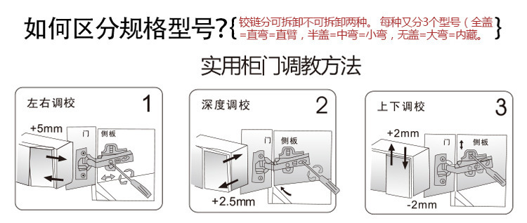 Source manufacturer 135 ° hinge thickened corner hinge cabinet special door panel hinge hardware accessories