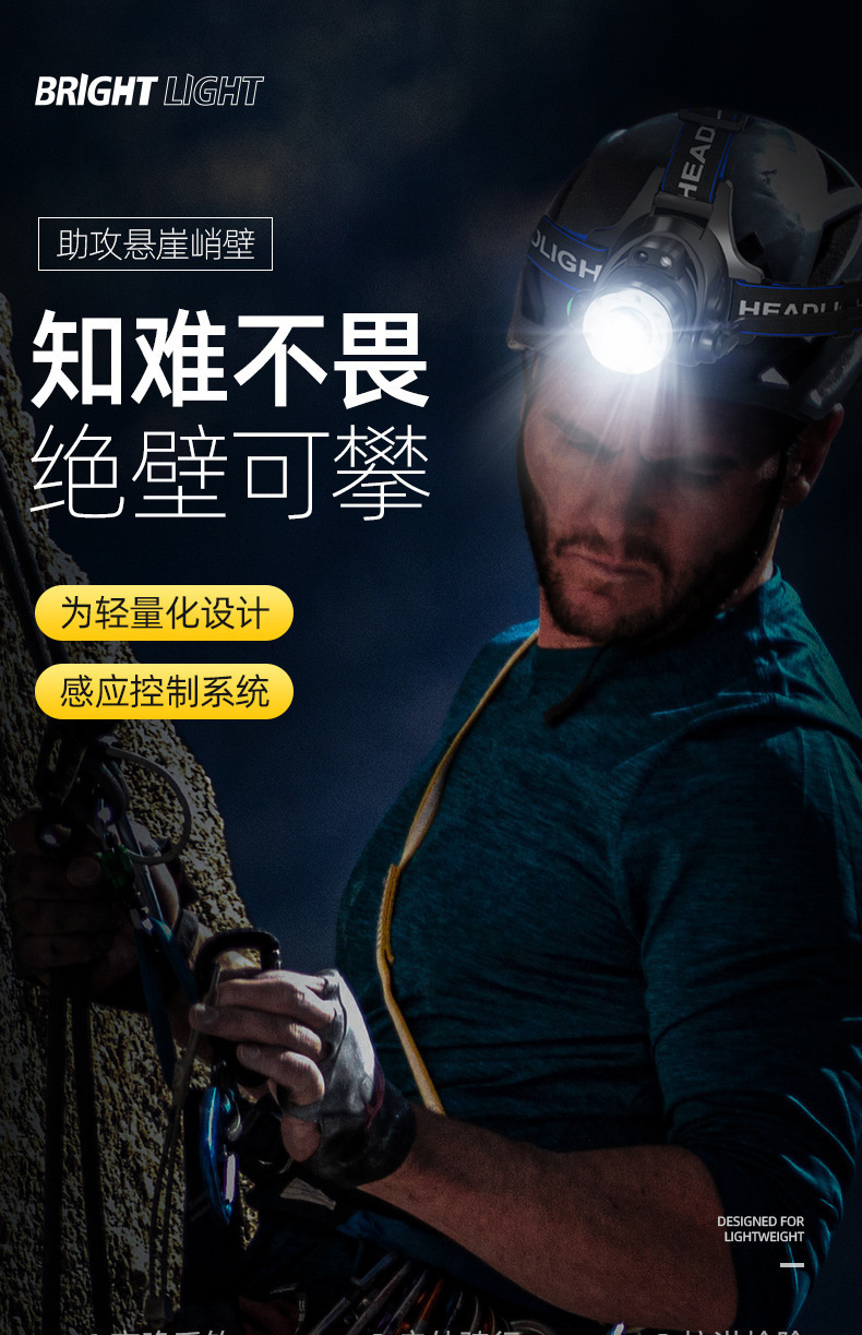 Cross border outdoor zoom induction strong bald head light, long endurance lithium battery head mounted explosive dual light source fishing light, mining light