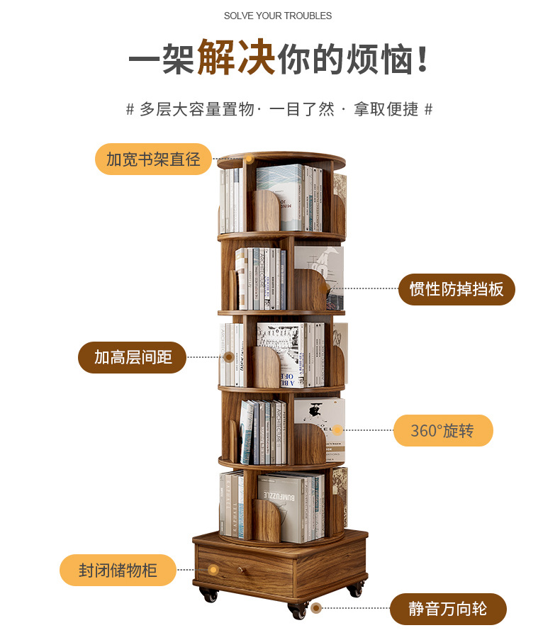 360 degree rotating bookshelf, floor standing storage rack, picture book rack, household student portable bookshelf with wheels, easy to move