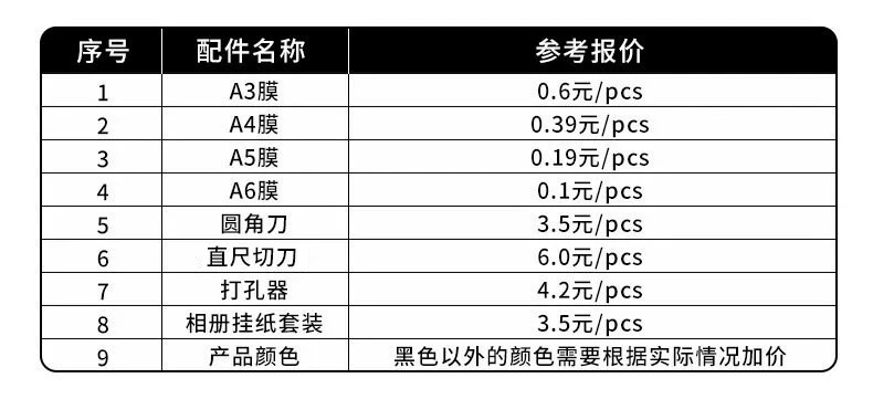 New photo laminating machine, household hot stamping paper laminating machine, thermoplastic laminating machine, photo sealing machine, A3 laminating machine
