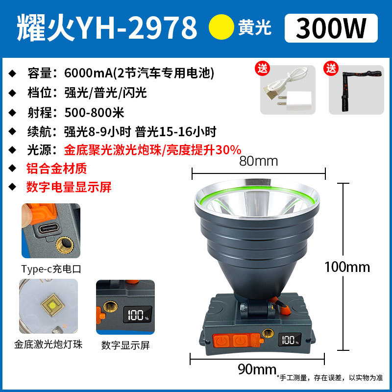 工厂批发超亮耀火头灯 感应白光黄光钓鱼灯激光炮长续航LED手电筒