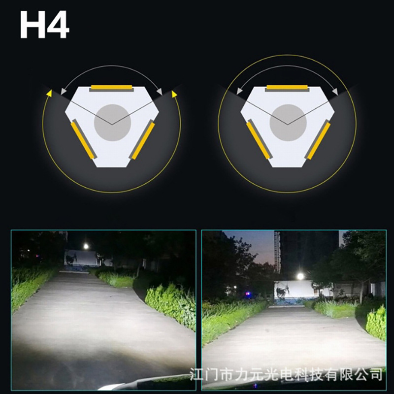 Светодиодная фара S2 автомобиля 24W H1 H4 H7 9005 HB4 H11 6000K передняя лампочка для автомобилей