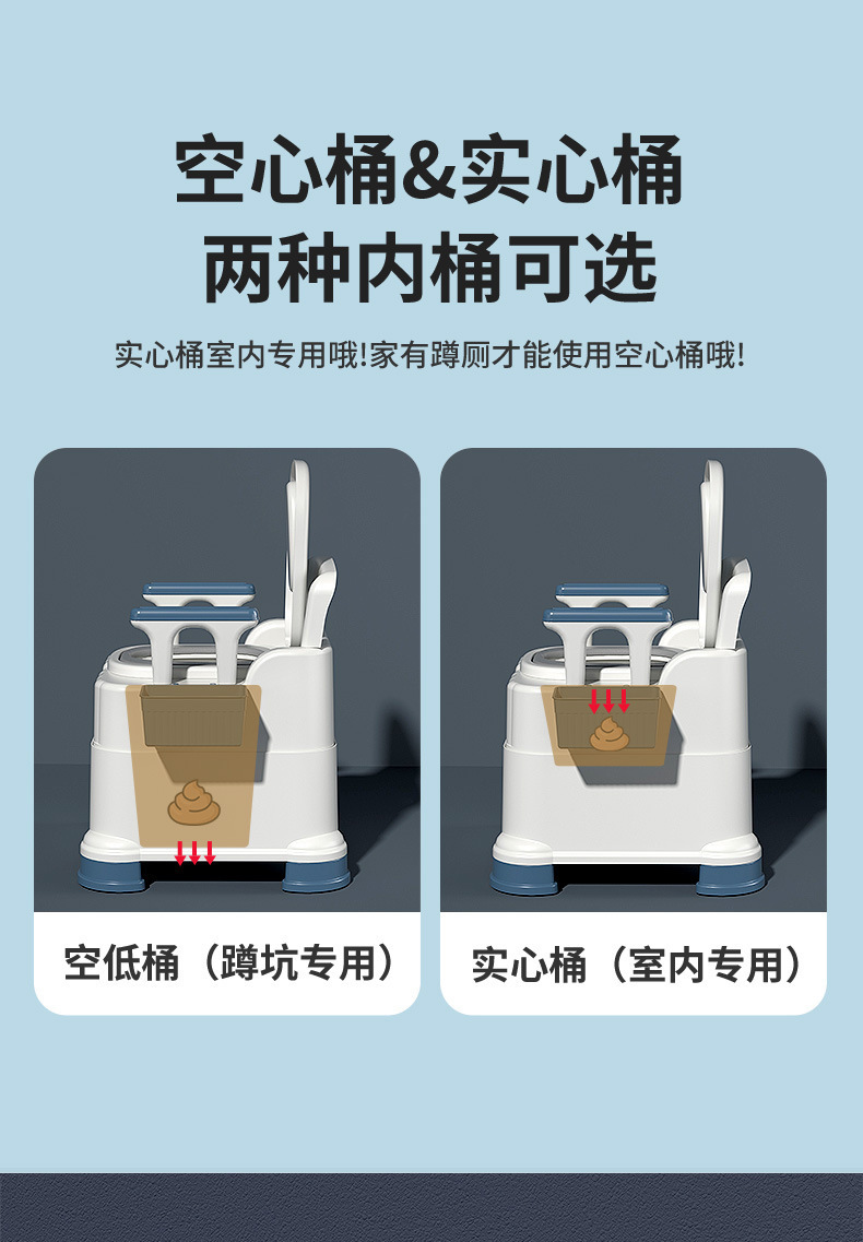 Toilet for the elderly, movable toilet with armrests, indoor portable, pregnant women's bedpan, toilet chair, cleaning