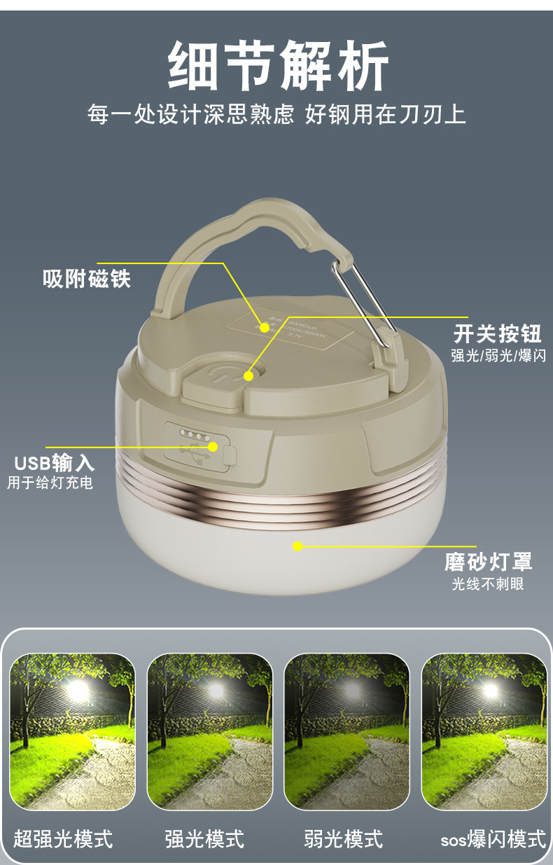 Camping lamp with long battery life, Amazon cross-border e-commerce, super bright mini tent, outdoor camping lamp, charging lighting lamp