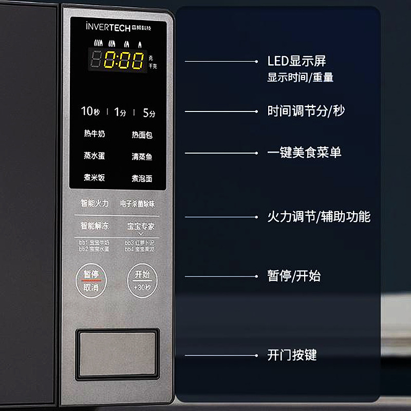 Микроволновая печь Midea PM20M3 с плоским дном