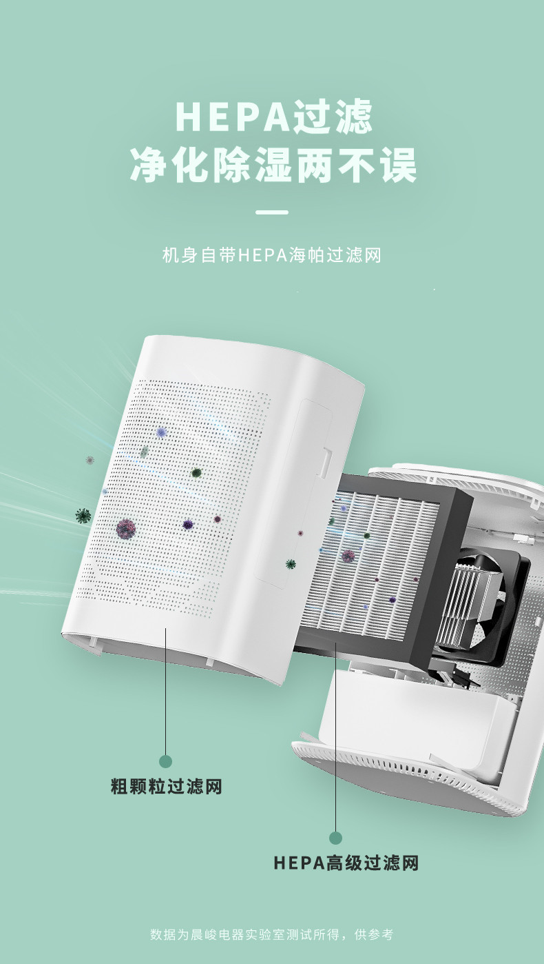 晨俊净化除湿机_05