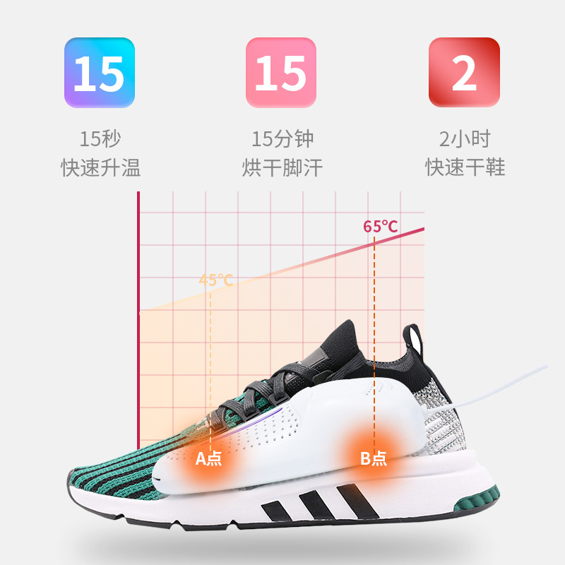 Электрическая сушилка для обуви XINGYU R8