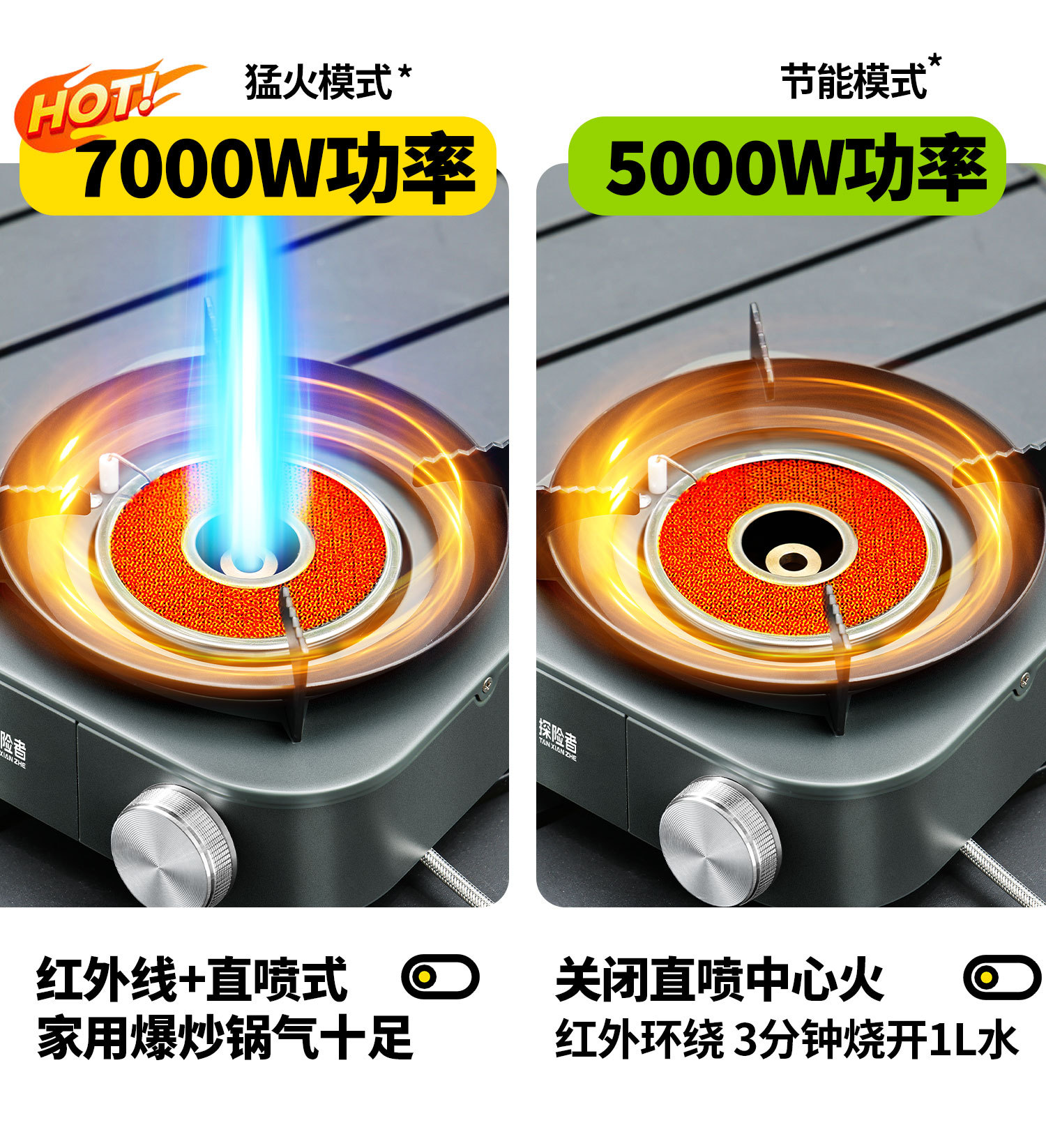 Card stove, outdoor portable split camping cookware, new stove, tea boiling stove, gas stove, separated new type
