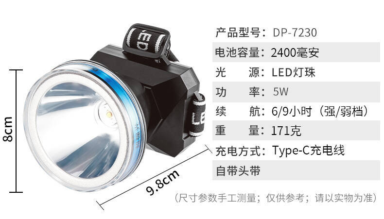 Wholesale rechargeable headlight LED outdoor camping night light waterproof fishing specific headlight head mounted flashlight