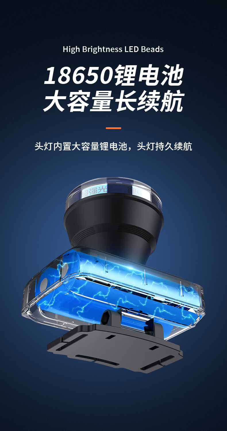 Wholesale rechargeable headlight LED outdoor camping night light waterproof fishing specific headlight head mounted flashlight
