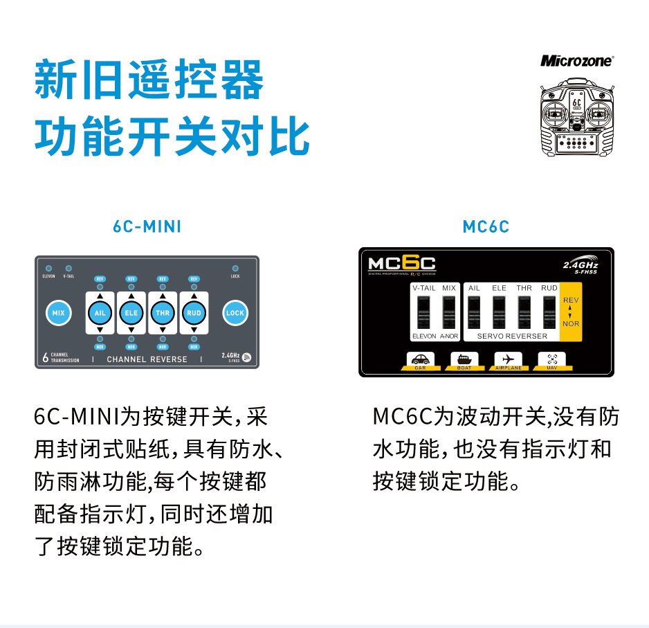 Mike MC6CMini 6-way 2.4g model aircraft remote control receiver antenna version fixed wing vehicle model transport vehicle