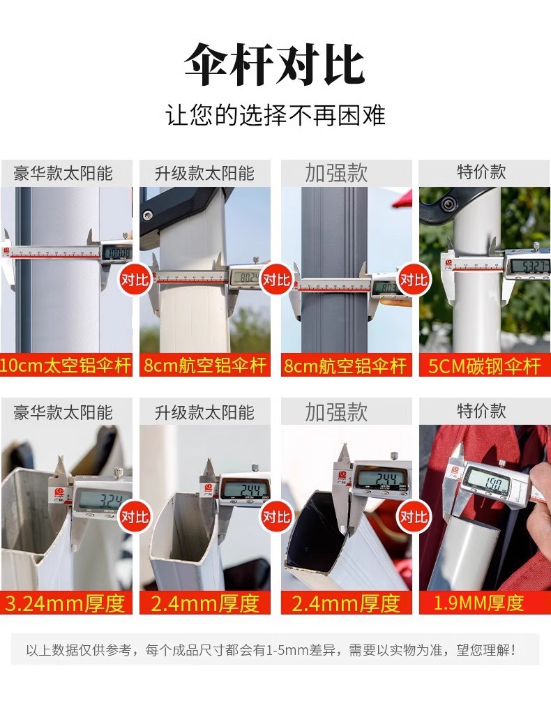 Зонт садовый римского типа Zhao Lifa
