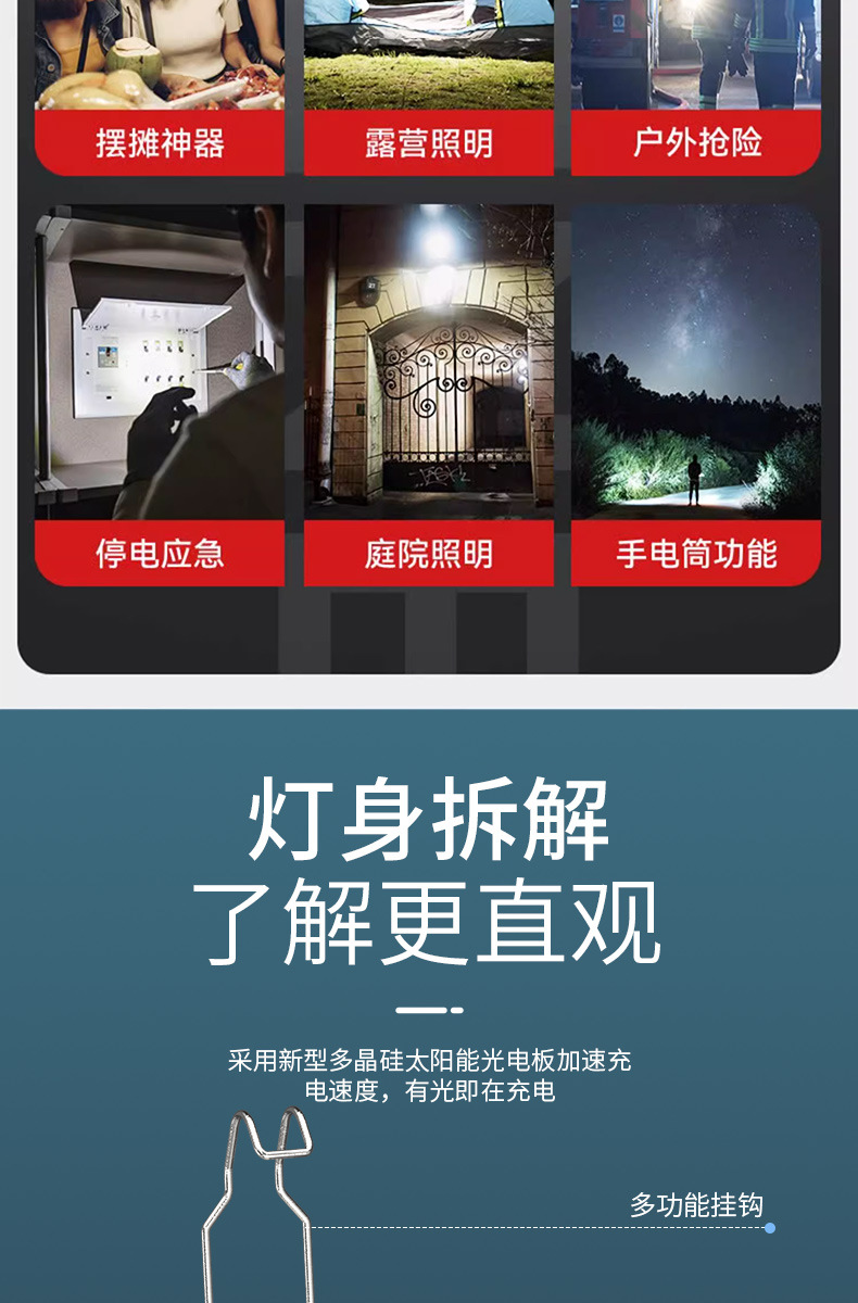 Popular solar powered outdoor camping lights for large customers, with long battery life and strong light. Portable charging lighting for camping stalls