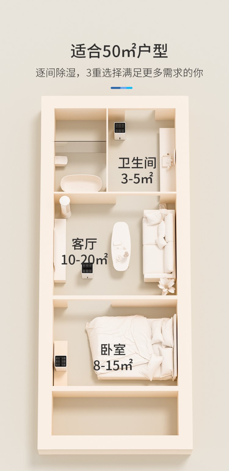 去湿神器
