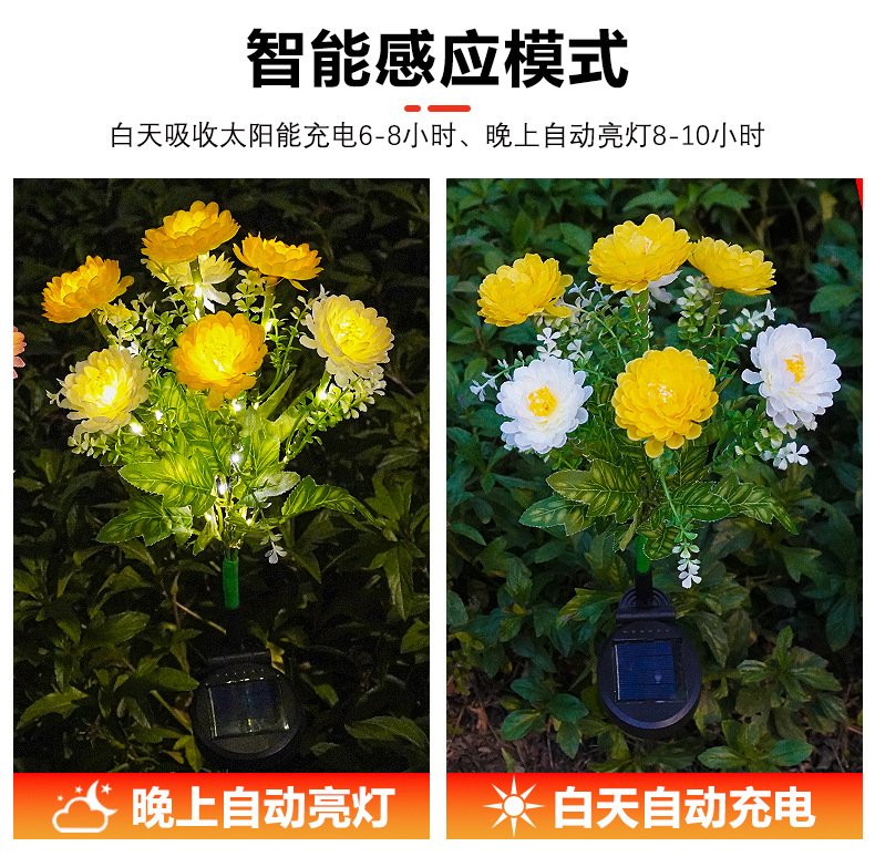 Solar Snow Lotus Lantern Outdoor Courtyard Garden Decoration Lawn Plug in LED Simulated Night Landscape Light