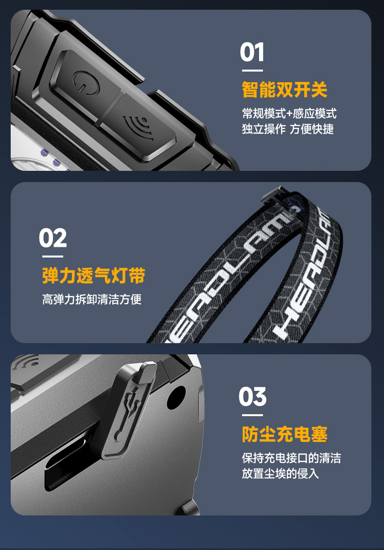 LED induction headlight with long battery life, strong light, USB charging, fishing mini red bald head, wearable outdoor cycling work light