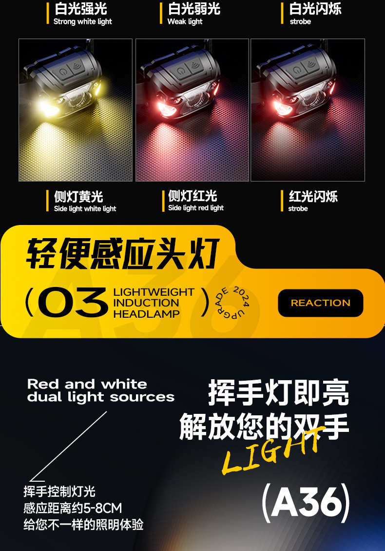 LED induction headlight with long battery life, strong light, USB charging, fishing mini red bald head, wearable outdoor cycling work light