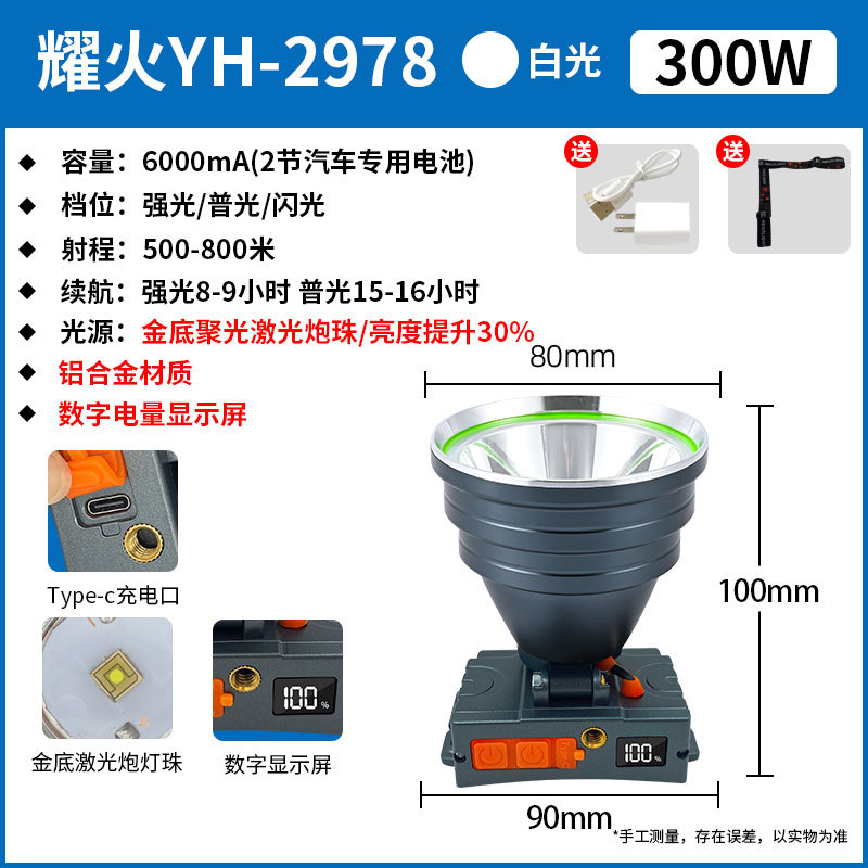工厂批发超亮耀火头灯 感应白光黄光钓鱼灯激光炮长续航LED手电筒