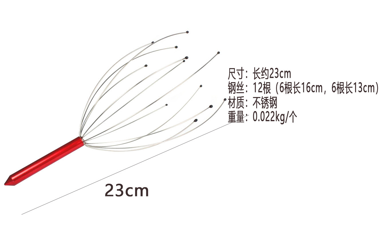 尺寸