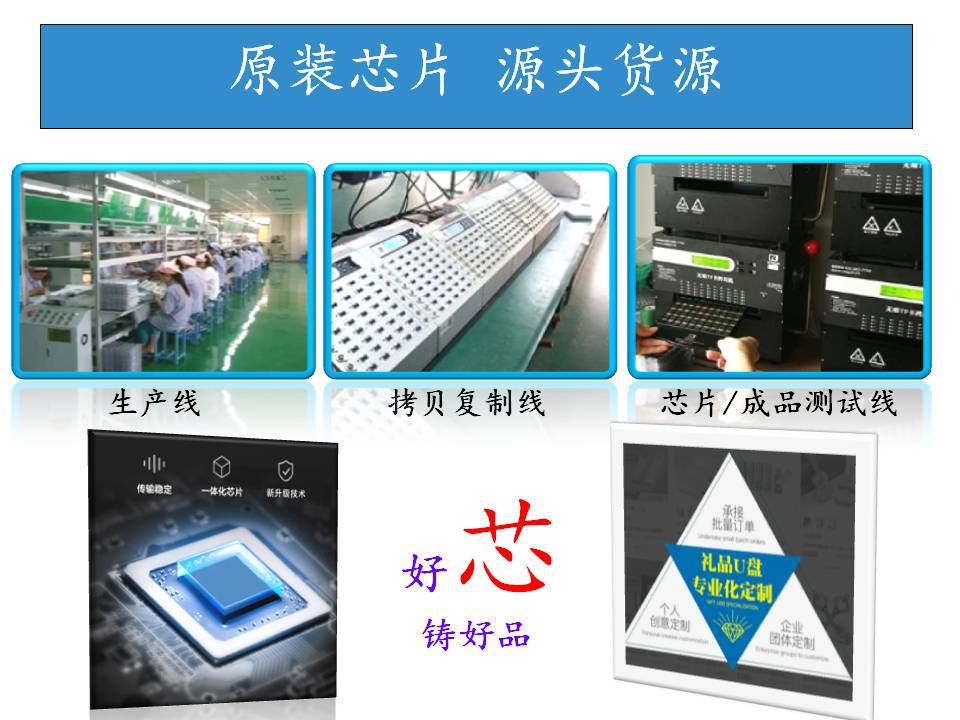 USB thumb office gold investment cross-border foreign trade gift storage drive rotating 2T USB flash drive