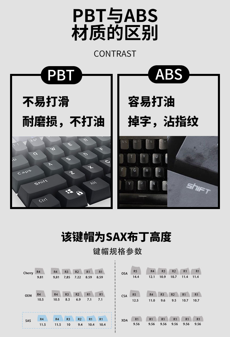 护法夜叉键帽机械键盘SA高度四面透球帽布丁小全套PBT 热升华工艺