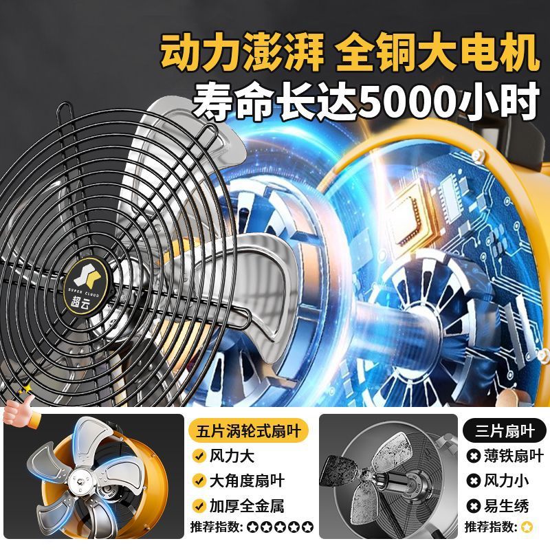 Промышленный напольный вентилятор South Source (Chaoyun) 20 дюймов