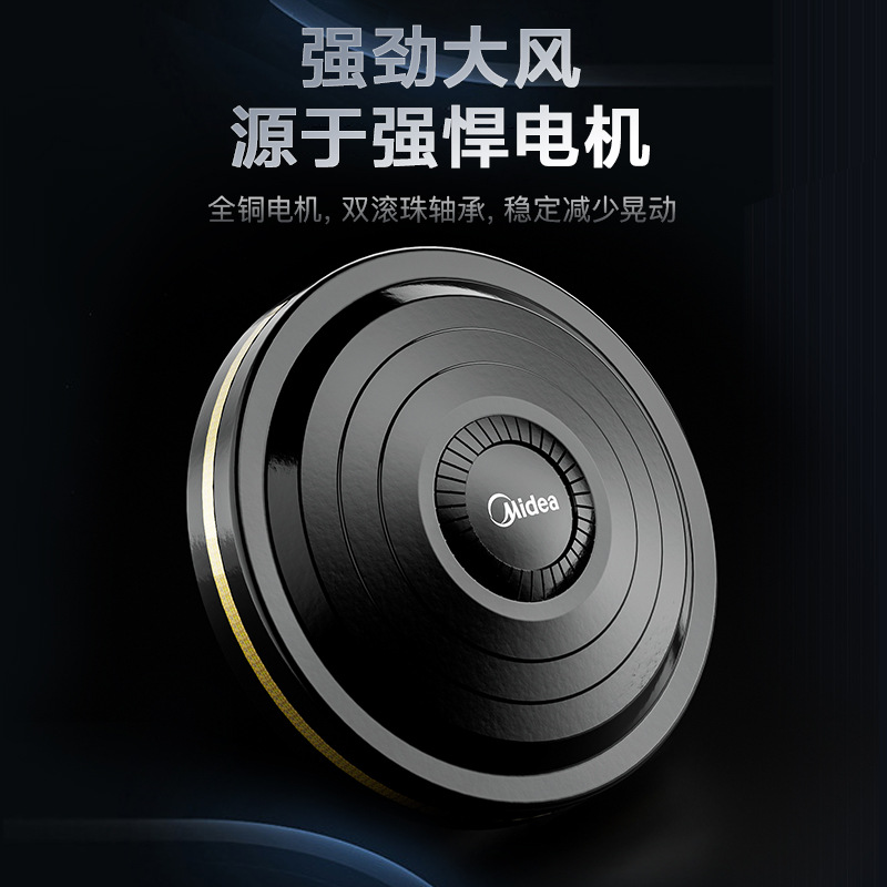 Потолочный промышленный вентилятор Midea FC140-EA 56 дюймов