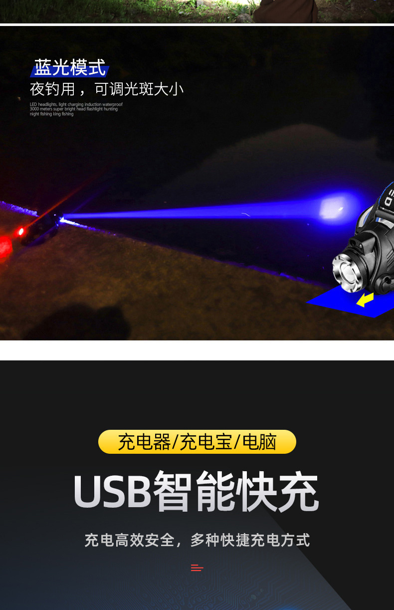 Cross border outdoor zoom induction strong bald head light, long endurance lithium battery head mounted explosive dual light source fishing light, mining light