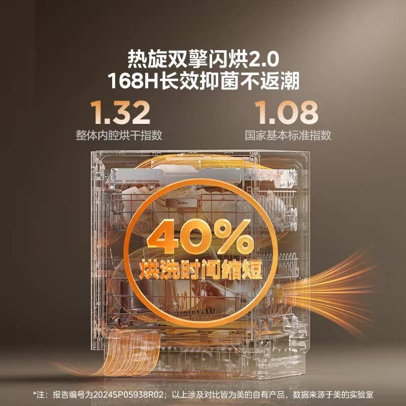 Посудомоечная машина Midea GX1000MAX встраиваемая на 17 комплектов