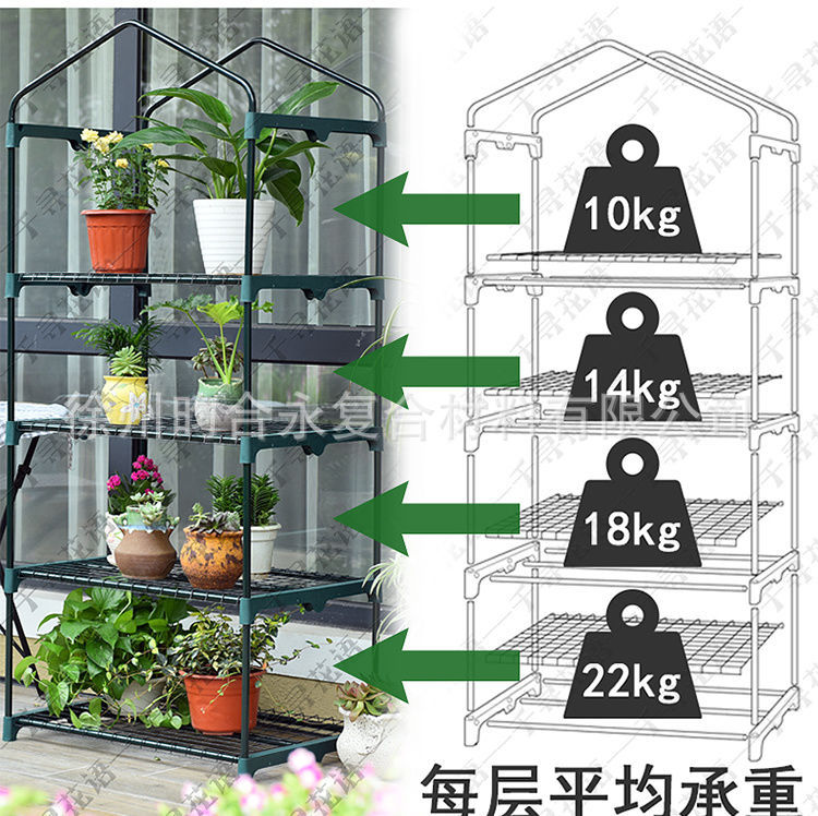 Foreign trade sources: Household flower rooms, greenhouses, small greenhouses, balconies, courtyards, greenhouses, green plants, succulents for winter