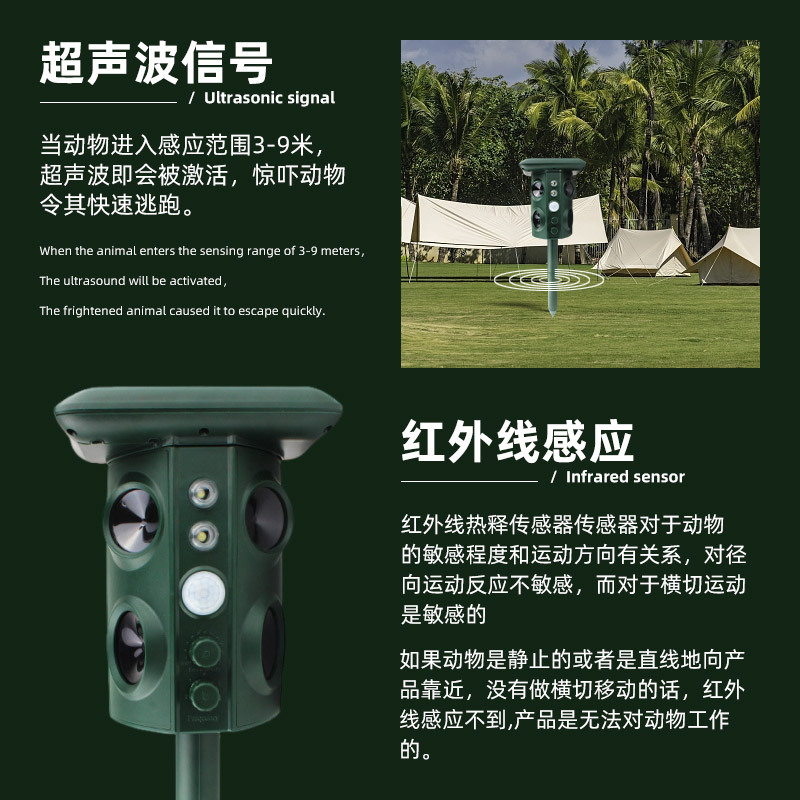 Cross border outdoor solar animal repellent, new ultrasonic vibration intelligent snake, mouse and bird repellent in stock