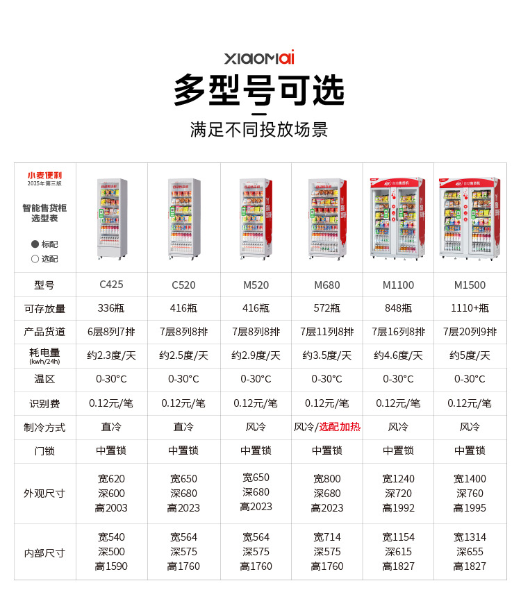 Wheat vending machine, unmanned vending machine, vending machine, beverage retail vending machine, manufacturer direct sales