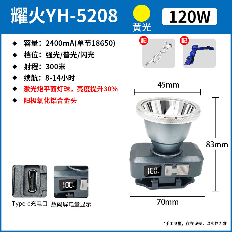工厂批发超亮耀火头灯 感应白光黄光钓鱼灯激光炮长续航LED手电筒