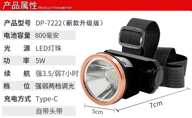 Wholesale rechargeable headlight LED outdoor camping night light waterproof fishing specific headlight head mounted flashlight