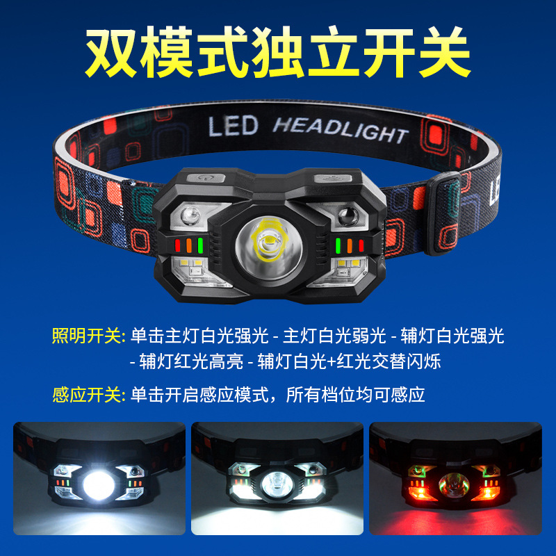New LED Long Range Headlamp USB Charging Outdoor Night Fishing Headlamp Long Range Exploration Light Cycling Headwear