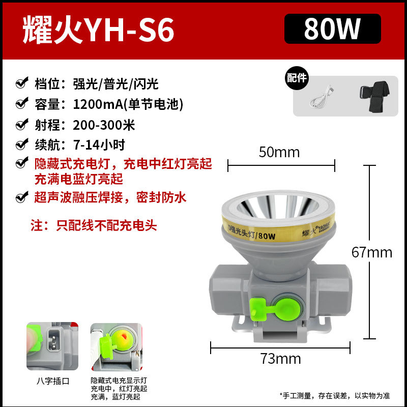 工厂批发超亮耀火头灯 感应白光黄光钓鱼灯激光炮长续航LED手电筒