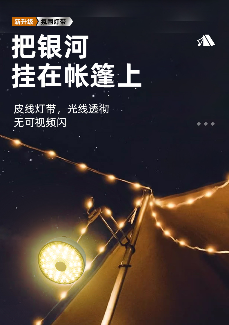 Cross border new solar powered 20 meter camping light tape measure storage LED camping light string tent emergency atmosphere