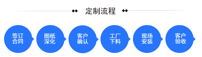 金属长廊