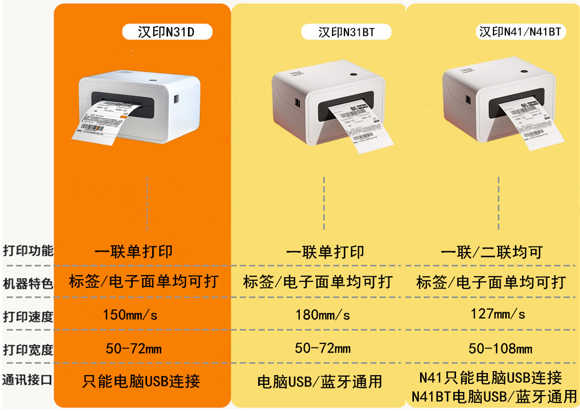 汉印快递单打印机N31C/N41电子面单打单机热敏快递便携式标签条码
