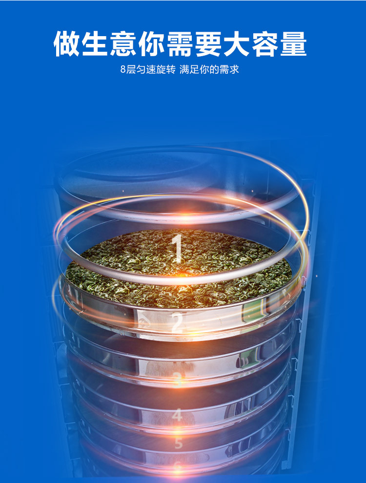 Multi functional rotary baking and drying machine for household and commercial use, tea and coffee bean baking machine, food and fruit dehydrator