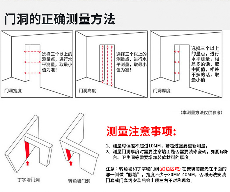 正确的图.jpg