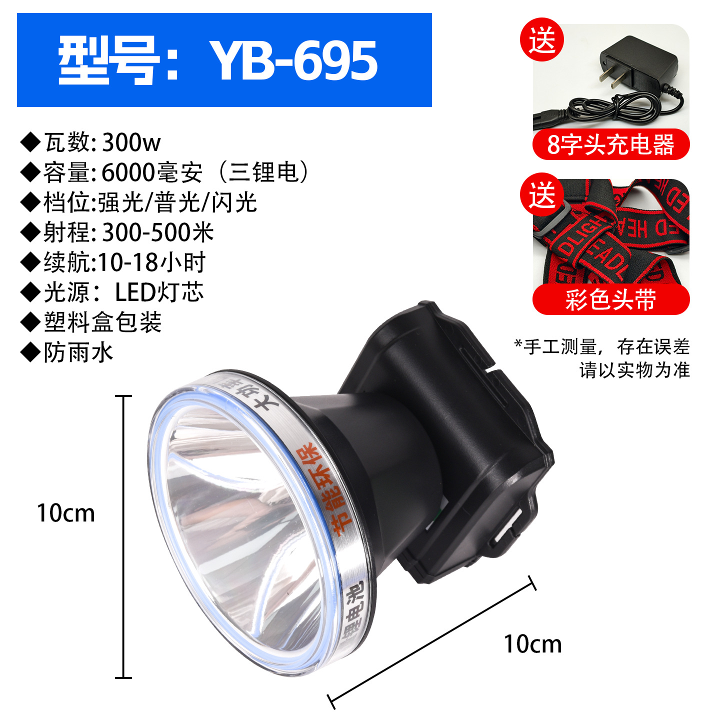 Strong light headlight, outdoor LED ultra bright long-range spotlight, bald head, wearable night fishing mineral light, long endurance, lithium battery charging