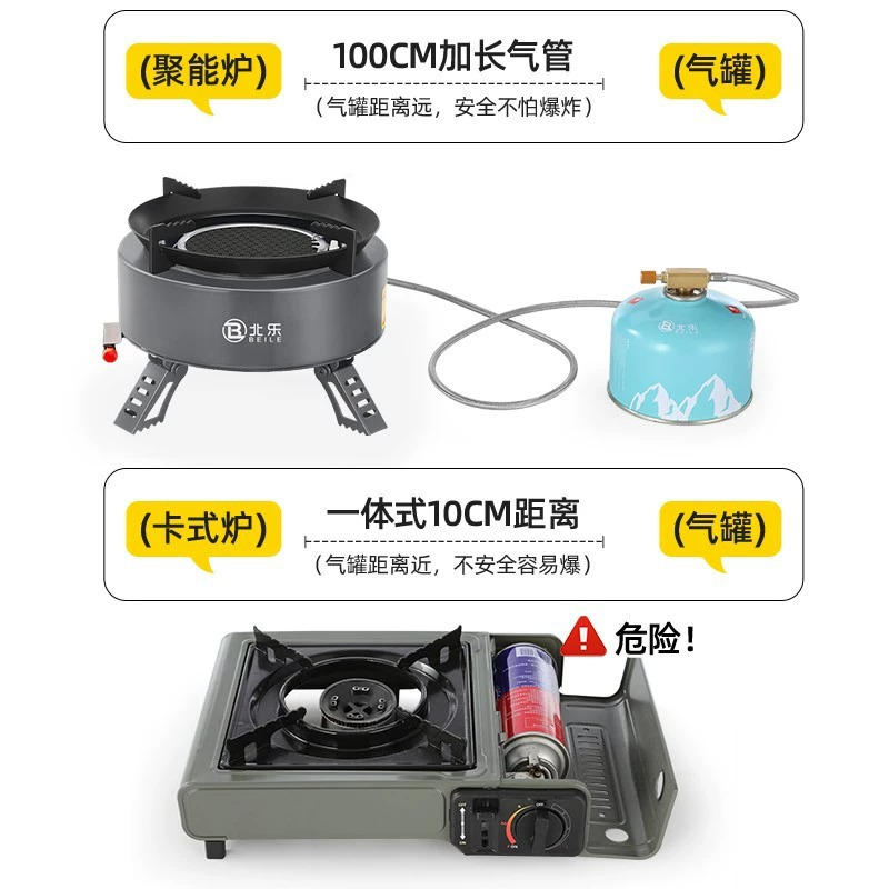Card stove, outdoor portable tea stove, camping and picnicking equipment, complete set of gas stove, stove, detachable new model