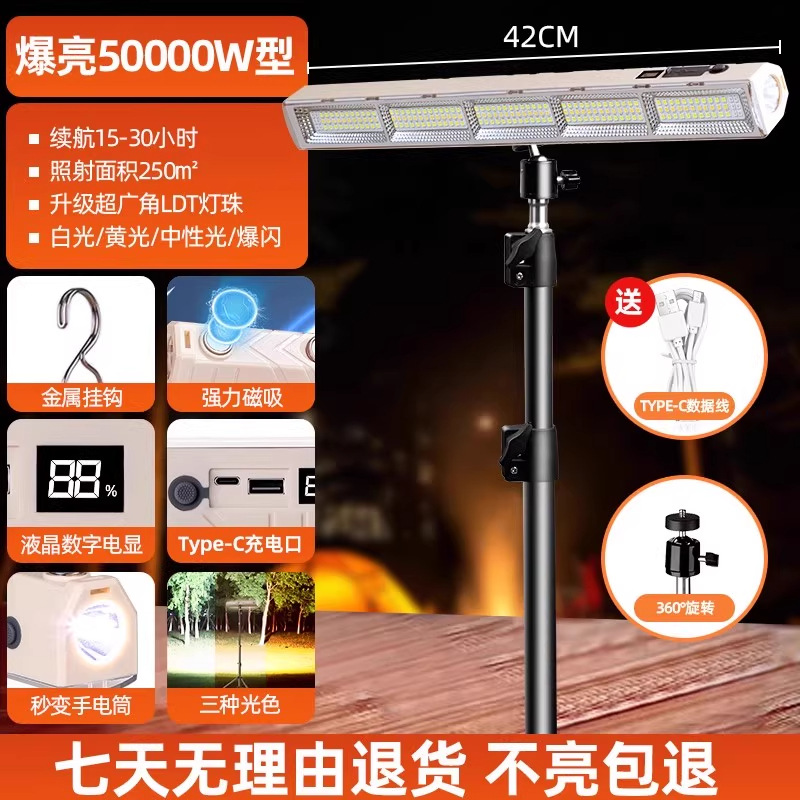户外led露营灯野营灯照明灯防水应急灯超亮长续航手机充电多功能
